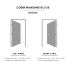 2 Panel Arch Door with U Channel – Textured Hollow Core Interior Door