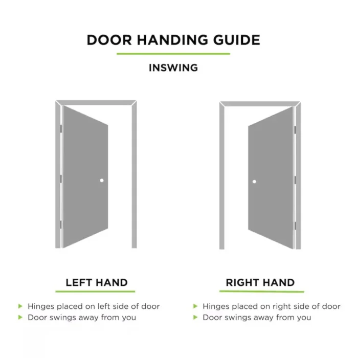 2 Panel Arch Door with U Channel – Textured Hollow Core Interior Door