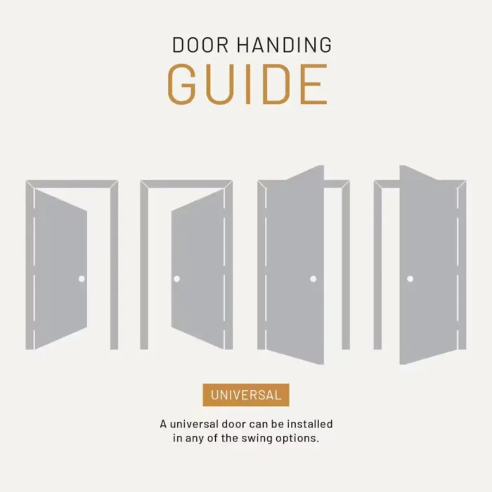 3 Panel Shaker Solid Core Interior Door – Primed and Paint-Ready Slab
