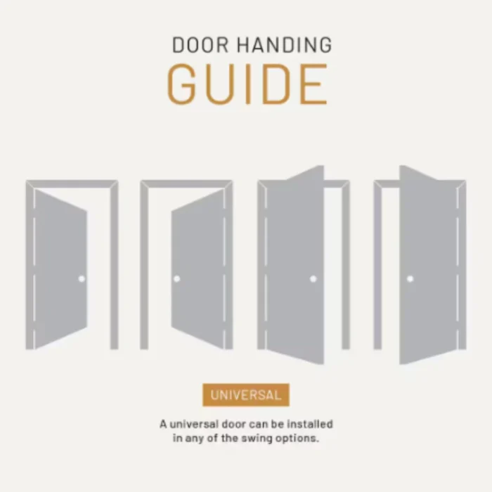 5 Panel Shaker Solid Core Interior Door – White Primed Modern Door