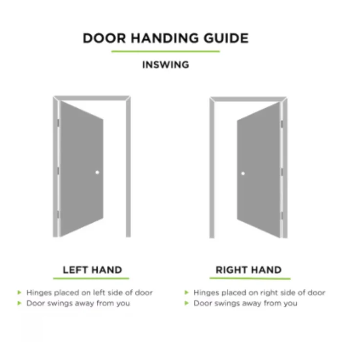Berkley Solid Core Interior Door – Modern Flush White Primed for Home Renovation