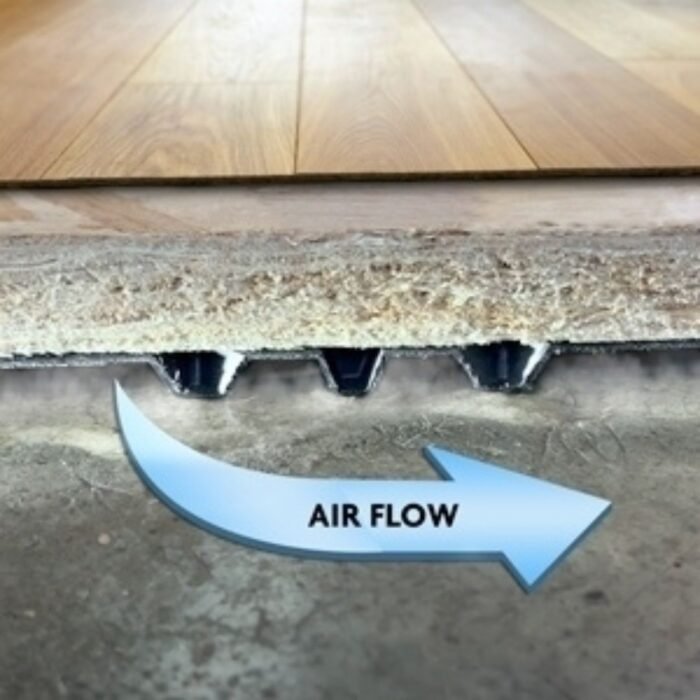 DRICORE subfloor panels with Air Gap Technology for moisture management over concrete floors